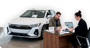 Автокредитование